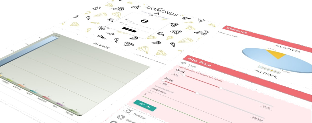 codeigniter-backend Codeigniter Backend — portfolio case study